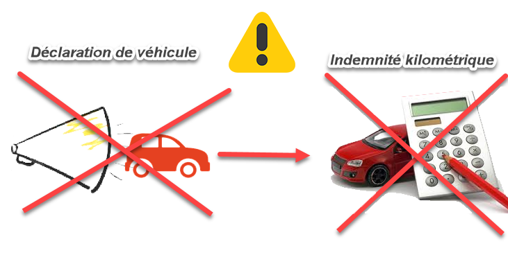 Pas de déclaration de véhicule