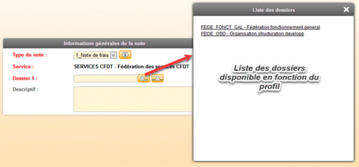 Information du Dossier